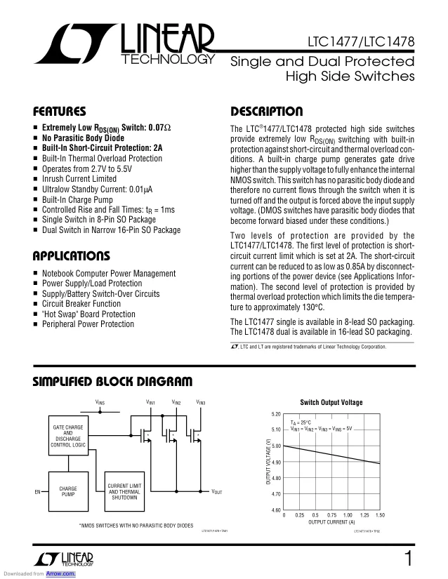LTC1477CS8#TRPBF, Current Limit SW 3-IN 1-OUT 2.7V to 5.5V 2A 8-Pin SOIC N T/R - Переключатели распределения питания, драйверы нагрузки файл 1