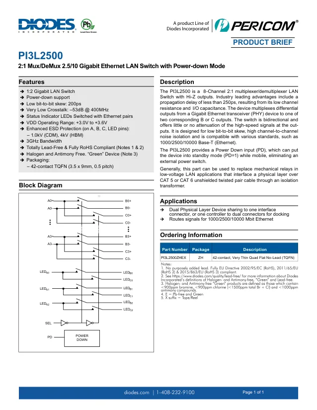 PI3L2500ZHEX, Power Switch ICs - POE / LAN LAN Switch - Переключатели распределения питания, драйверы нагрузки файл 1