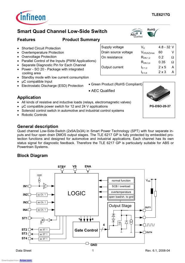 TLE6217GAUMA1, Power Switch Lo Side 4-OUT 3A 350mOhm 20-Pin DSO EP T/R Automotive AEC-Q100 - Переключатели распределения питания, драйверы нагрузки файл 1