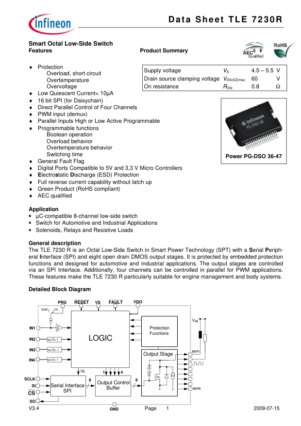 TLE7230RAUMA1, Current Limit SW 4-IN 8-OUT -0.3V to 6V 2A 36-Pin DSO T/R Automotive AEC-Q100 - Переключатели распределения питания, драйверы нагрузки файл 1