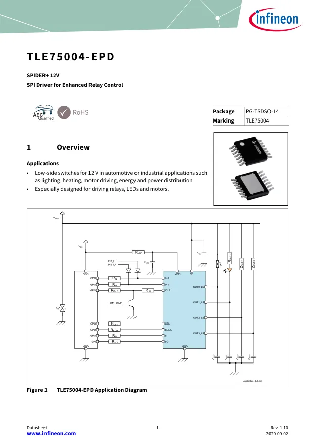 TLE75004EPDXUMA1, Gate Drivers SPIDER - Переключатели распределения питания, драйверы нагрузки файл 1