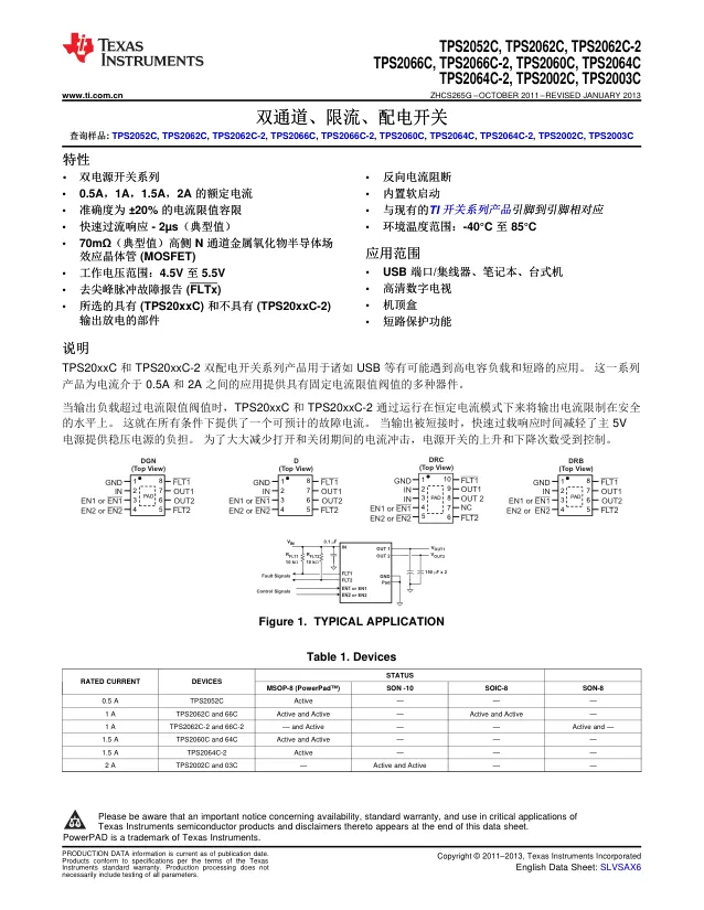 TPS2062CDR, Power Switch ICs - Power Distribution Dual-Channel Crnt- L td Pwr-Dist Sw A 59 A 595-TPS2062CD - Переключатели распределения питания, драйверы нагрузки файл 1