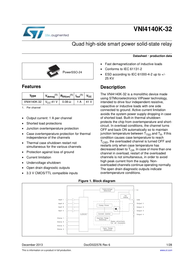 VNI4140K-32, Gate Drivers Quad High Side Smart 41V 0.08Ohm 1A SSR - Переключатели распределения питания, драйверы нагрузки файл 1