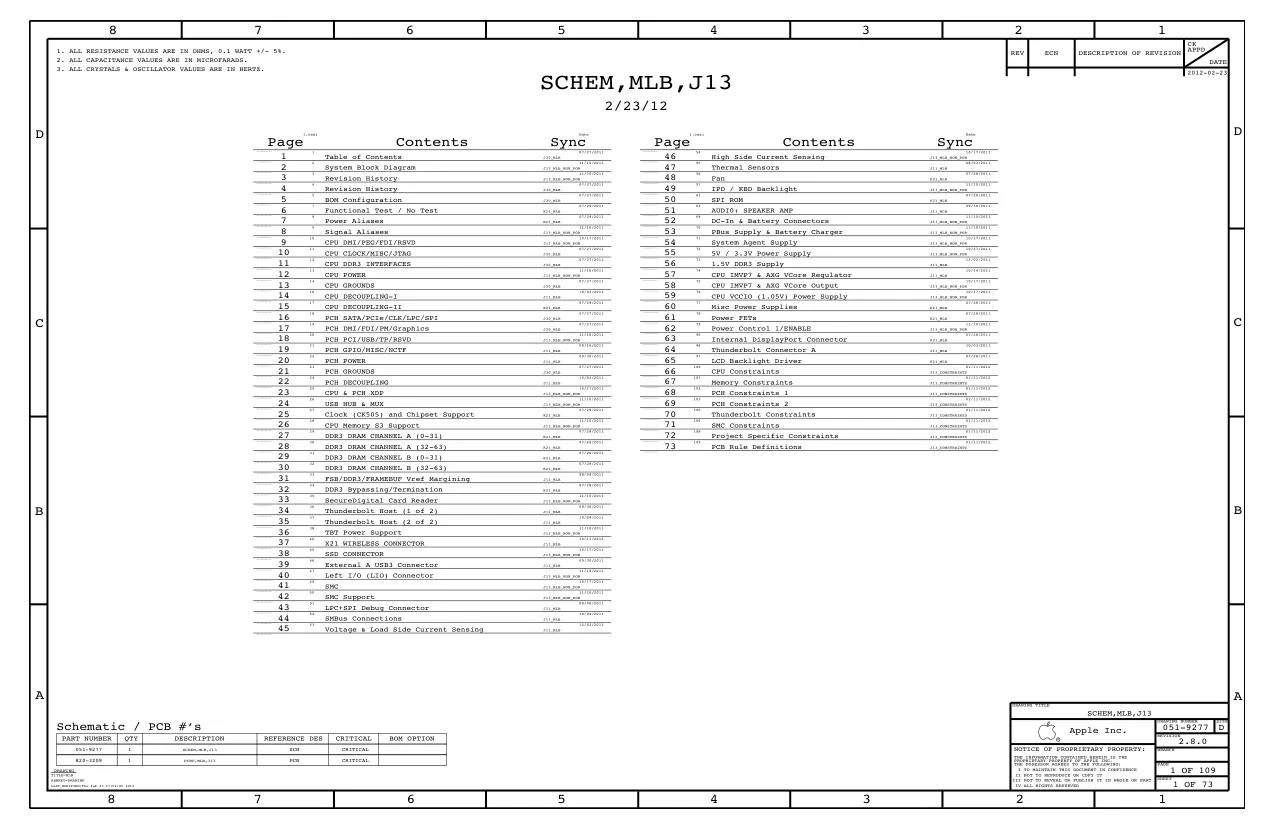 apple_inc_noutbuk_macbook_air_a1466_kipia_xyz