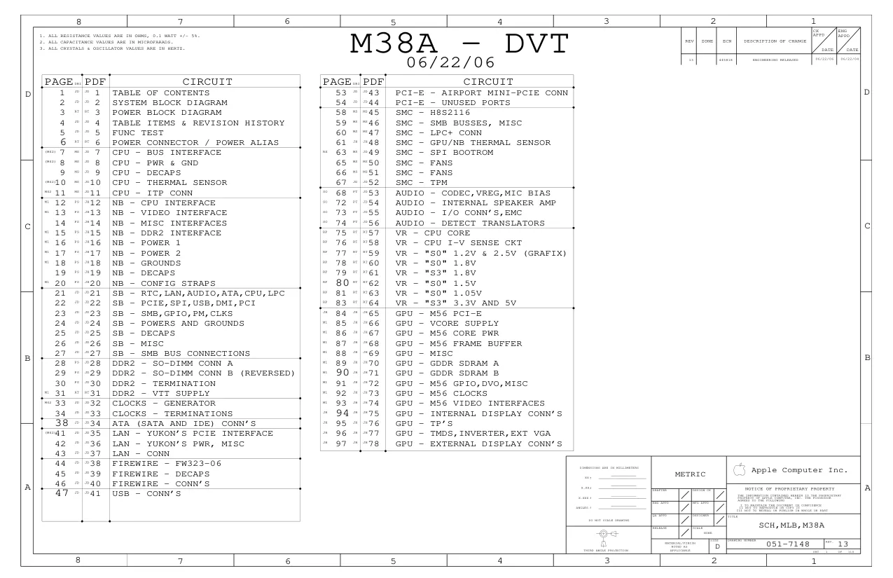Схемы - Ноутбук Apple Inc. Macbook M38A