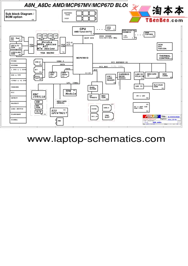 asus_a8n