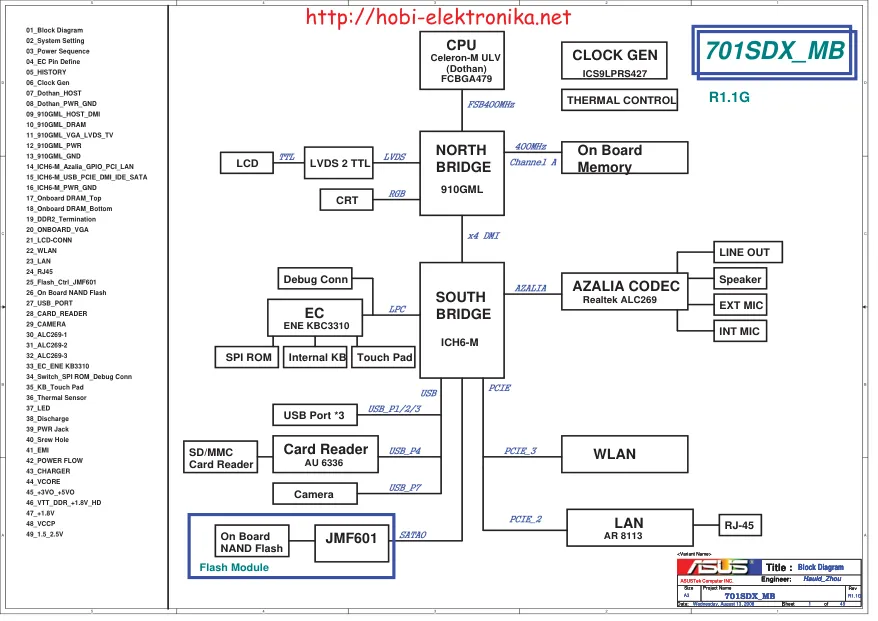 asustek_computer_inc_materinskaya_plata_701sdx_kipia_xyz
