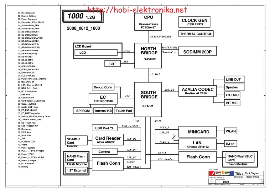 asustek_computer_inc_materinskaya_plata_p1000_kipia_xyz