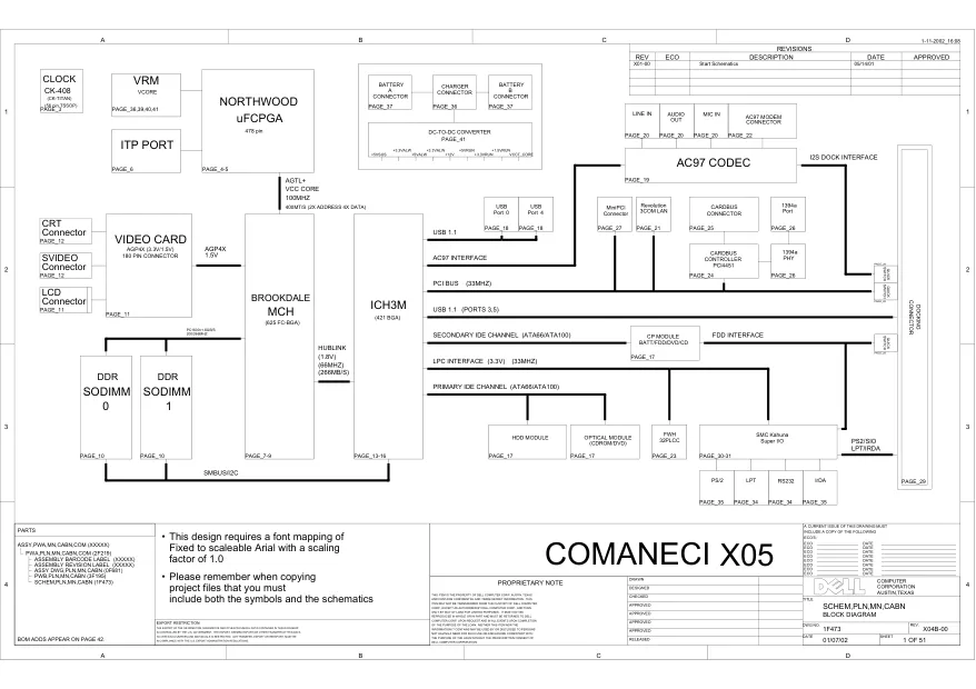 Схема - Материнская плата Compal Electronics, Inc. COMANECI X05