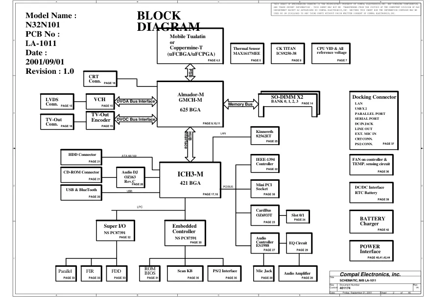 Схема - Материнская плата Compal Electronics, Inc. LA-1011 (N32N101)