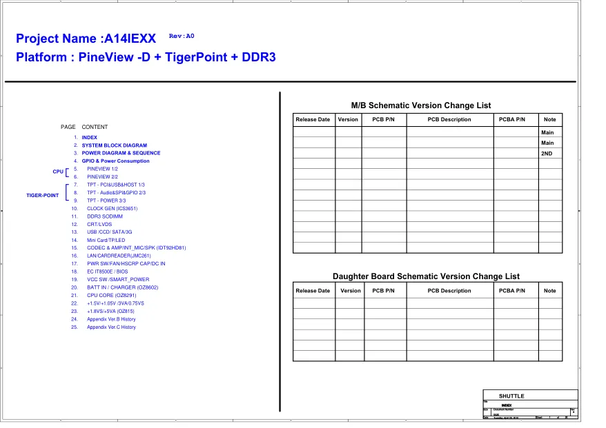 elitegroup_computer_systems_co_ltd_materinskaya_plata_ecs_a14iexx_kipia_xyz