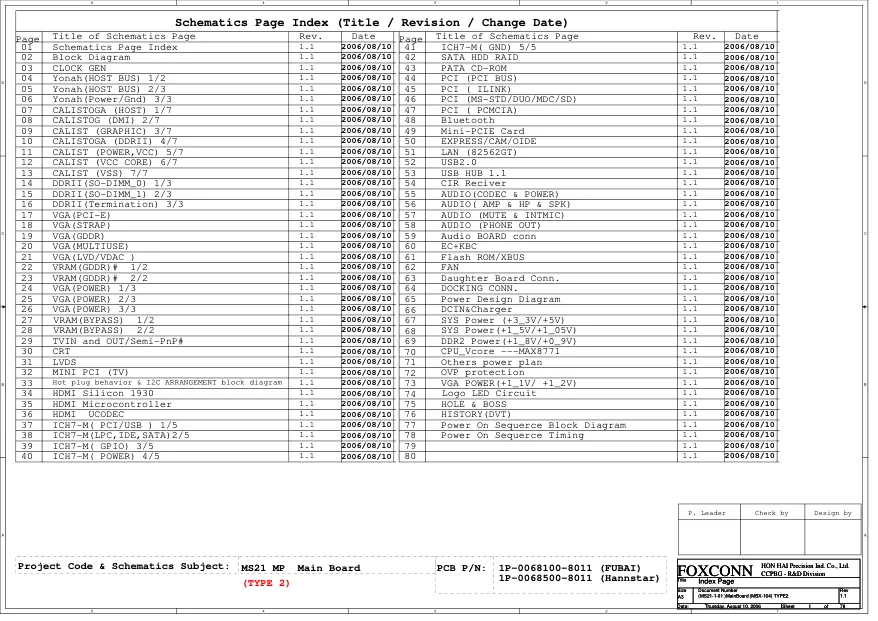 foxconn_ms21