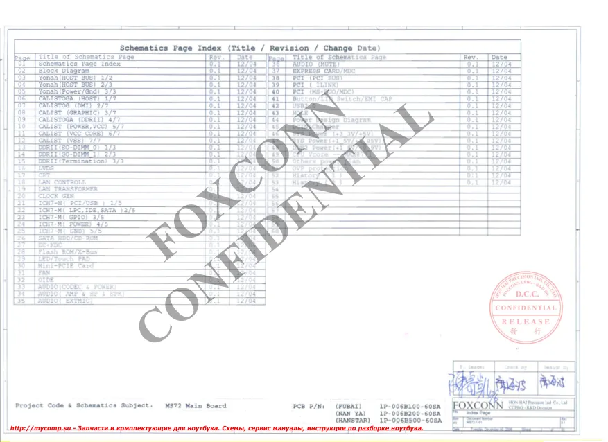 foxconn_ms72_1_01