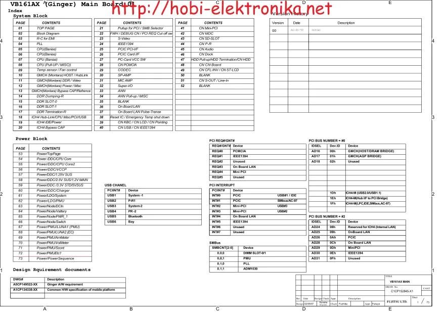 Схемы - Материнская плата Fujitsu Siemens Computers VB161AX (Ginger)