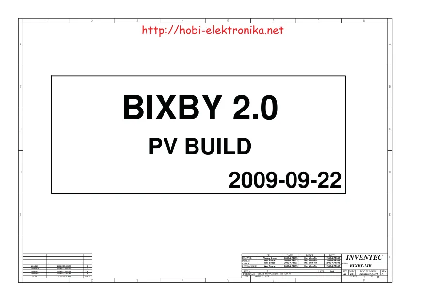 Схема - Материнская плата Inventec Corporation BIXBY 2.0
