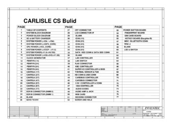 Inventec Corporation Carlisle