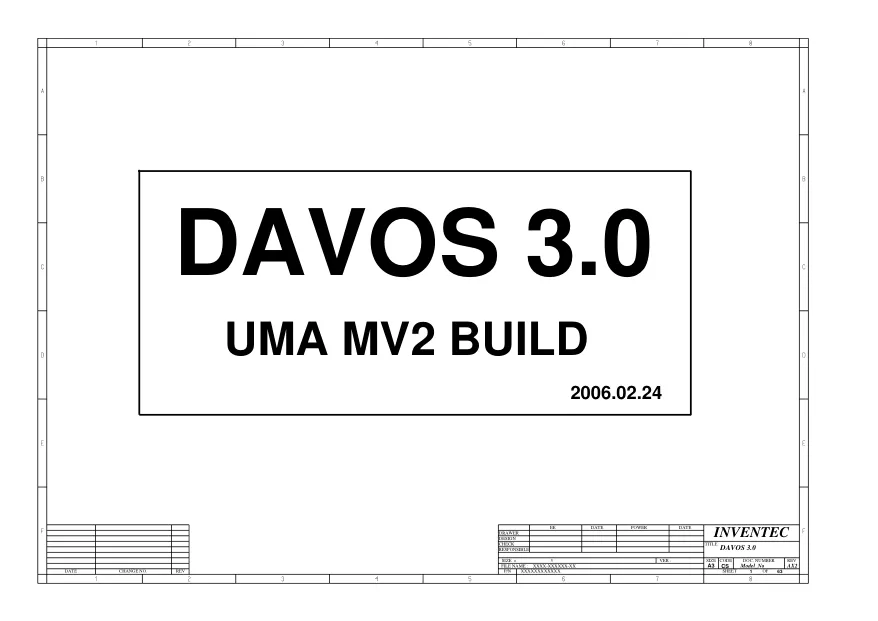 Схема - Материнская плата Inventec Corporation DAVOS 3.0