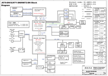 Wistron Corporation SJV71-DN