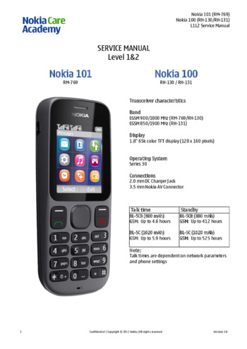 Nokia Corporation 100 / 101