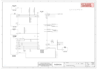 Nokia Corporation 1280