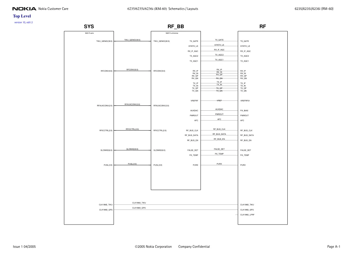 Схемы - Мобильный телефон Nokia Corporation 6235/6235i/6236i (RM-60)