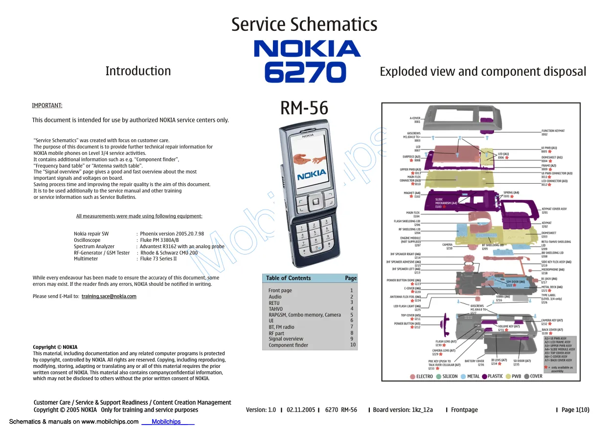 Схемы - Мобильный телефон Nokia Corporation 6270 (RM-56)