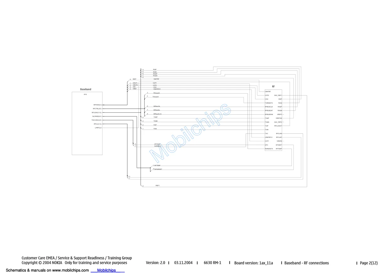 Схемы - Мобильный телефон Nokia Corporation 6630 (RM-1)
