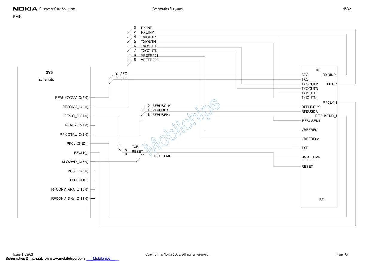 Схемы - Мобильный телефон Nokia Corporation 6800 (NSB-9)