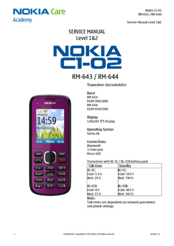 Nokia Corporation C1-02