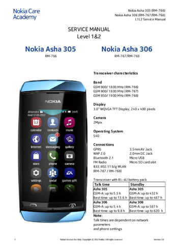 Nokia Corporation Asha 305/306