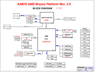 PEGATRON Corporation AAB70