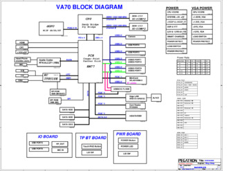 PEGATRON Corporation VA70 BA52HR, BA52CR