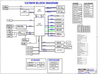 PEGATRON Corporation VA70HW