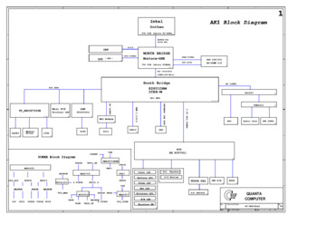 Quanta Computer Incorporated AK1 DA0AK1MB6E6