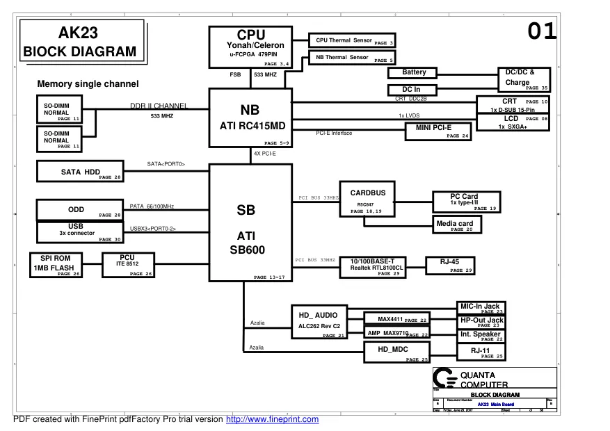 Схема - Материнская плата Quanta Computer Incorporated AK23