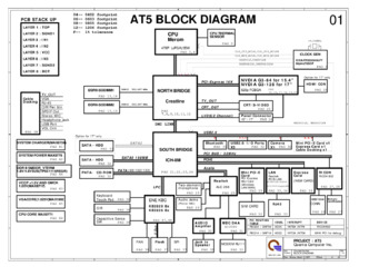 Quanta Computer Incorporated AT5 DA0AT5MB8E0