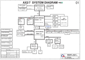 Quanta Computer Incorporated AX2, AX7 DA0AX2MB6E0, DA0AX2MB6E1