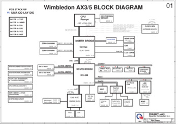 Quanta Computer Incorporated AX3, AX5 DA0AX3MB6C0, DA0AX3MB6C1