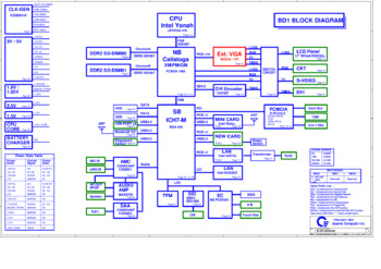 Quanta Computer Incorporated BD1 DA0ZD1MB6E0, DA0ZD1MB6F0, DA0BD1MB6F8