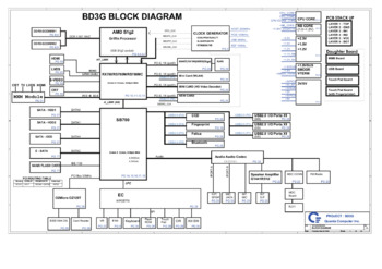 Quanta Computer Incorporated BD3G DABD3GMB6E0