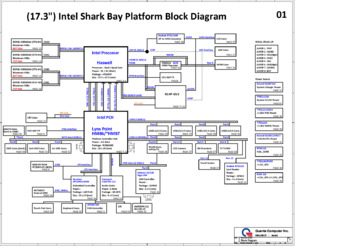 Quanta Computer Incorporated BDBD