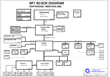 Quanta Computer Incorporated BF1 DA0BF1MB8F0