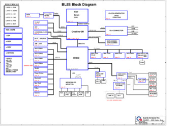 Quanta Computer Incorporated BL5S DABL5SMB6E0 Santa Rosa