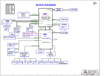 Quanta Computer Incorporated BLF DA0BLFMB6E0