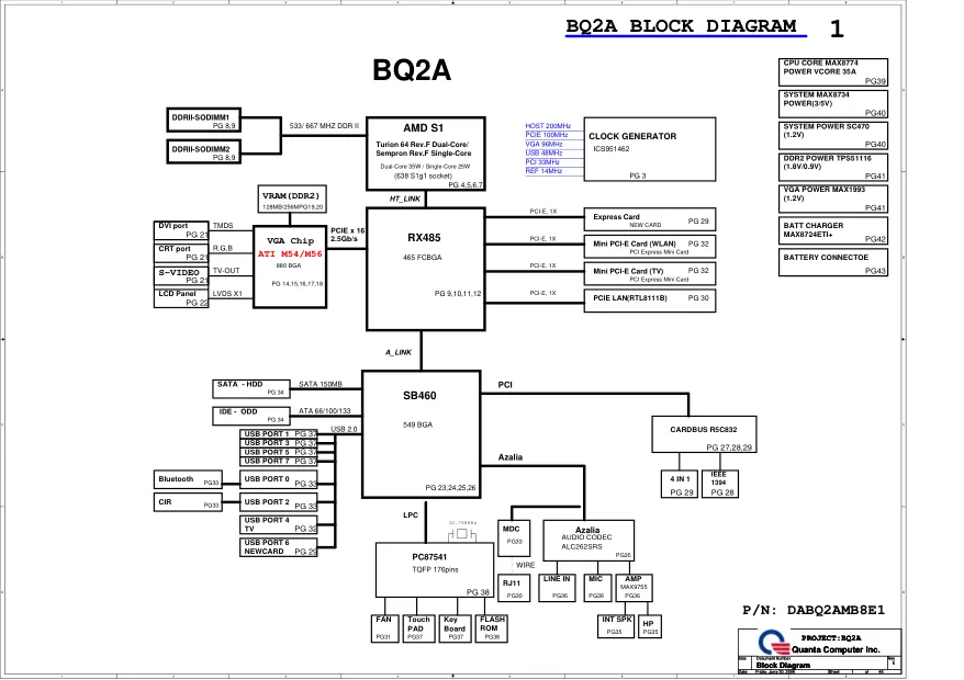 Схема - Материнская плата Quanta Computer Incorporated BQ2A