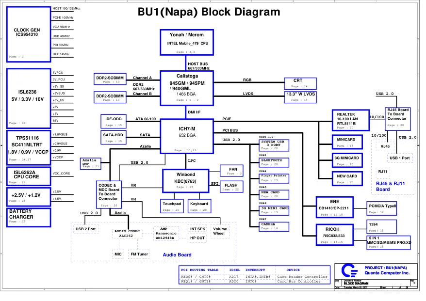 Схема - Материнская плата Quanta Computer Incorporated BU1