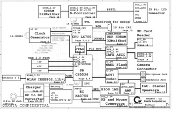 Quanta Computer Incorporated CL1