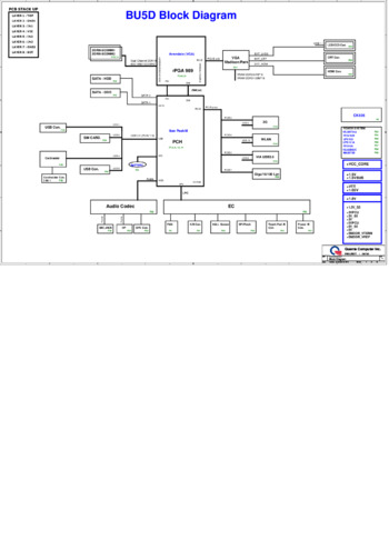 Quanta Computer Incorporated BU5D