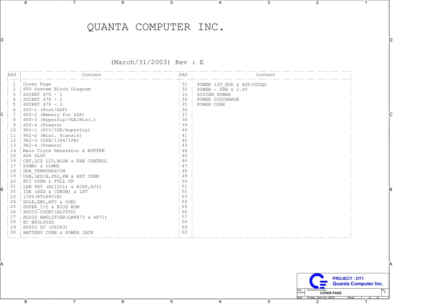 quanta_computer_incorporated_materinskaya_plata_dt1_kipia_xyz