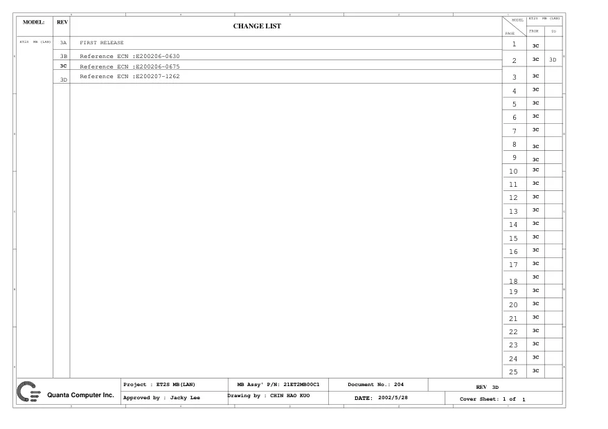 quanta_computer_incorporated_materinskaya_plata_et2s_kipia_xyz